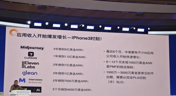 在线免费配资 朱啸虎：AI应用企业迎爆发式增长，创业者不要在底层模型训练上浪费钱